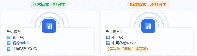 动图1